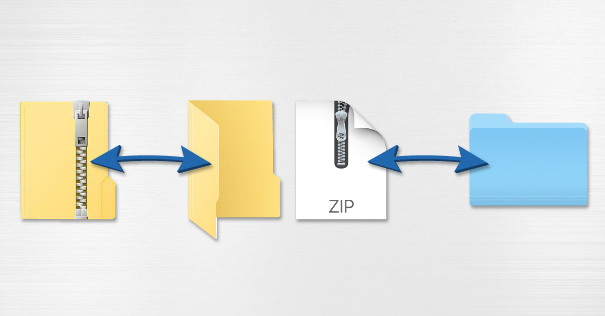 mac default for opening zip